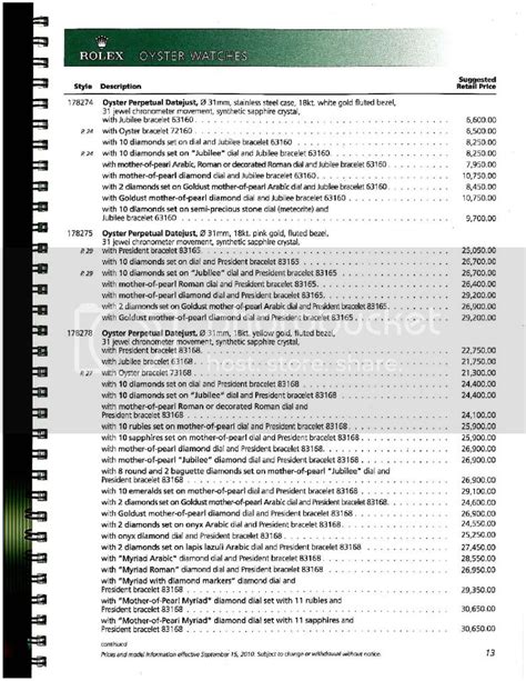 listino rolex 2010 pdf|Rolex List Prices Sep 15, 2010 in Images and 3mb PDF File.